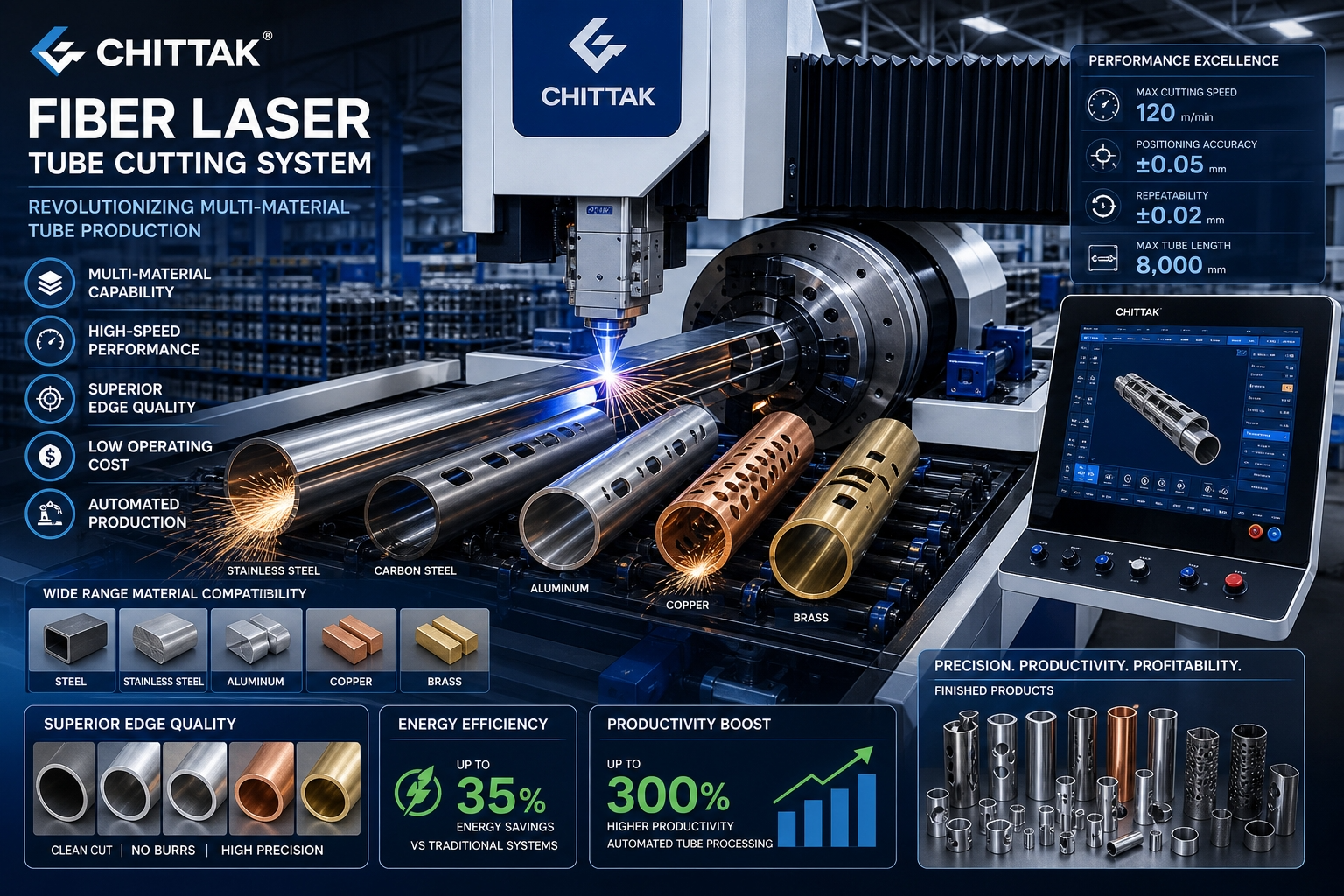Fiber Laser vs CO2 Laser for Tube Cutting: Which Wins in 2026?